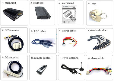 3G 4G 4ch / 8ch full hd 1080p AHD MDVR và giải pháp xe cảnh sát Camera / Audio System