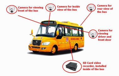 Bộ định tuyến WIFI xe 4CH SD HD MDVR ẩn cho hệ thống camera quan sát trên xe buýt trường học