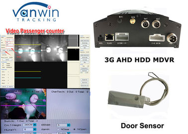 Truyền phát video trực tiếp 3G CMS dựa trên xe buýt Linux, máy ghi video kỹ thuật số di động MDVR với người truy cập