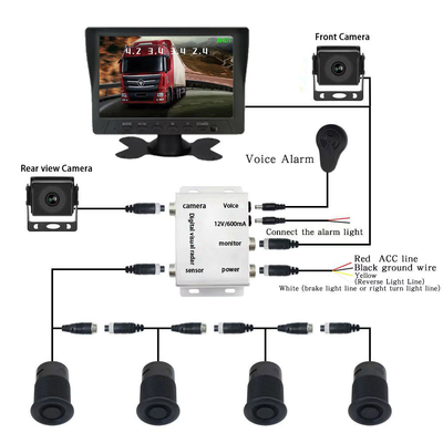 Xe tải xe buýt ô tô xe hơi hỗ trợ ngược Backup Digital Radar Detector AI MDVR Với 4 bộ cảm biến