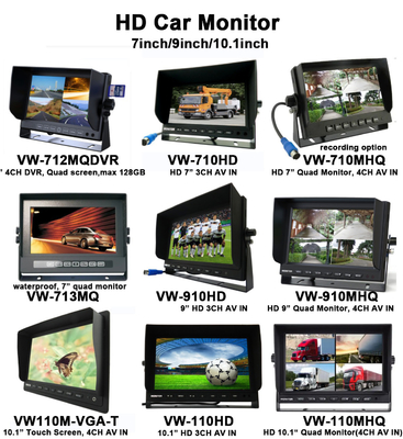 Màn hình LCD 7 inch AHD 4 kênh Thẻ SD AHD Xe LCD Mô hình xe với Máy ảnh 1080P