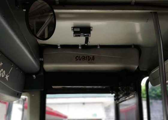 4G GPS 8 kênh HDD MDVR Bộ đếm hành khách trên xe buýt tự động Tất cả trong một Bộ dành cho xe buýt