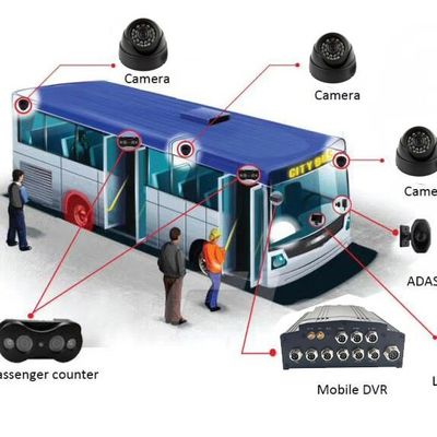 Hệ thống 4 camera Cctv VPC AHD 720P 4G MDVR với bộ đếm xe buýt