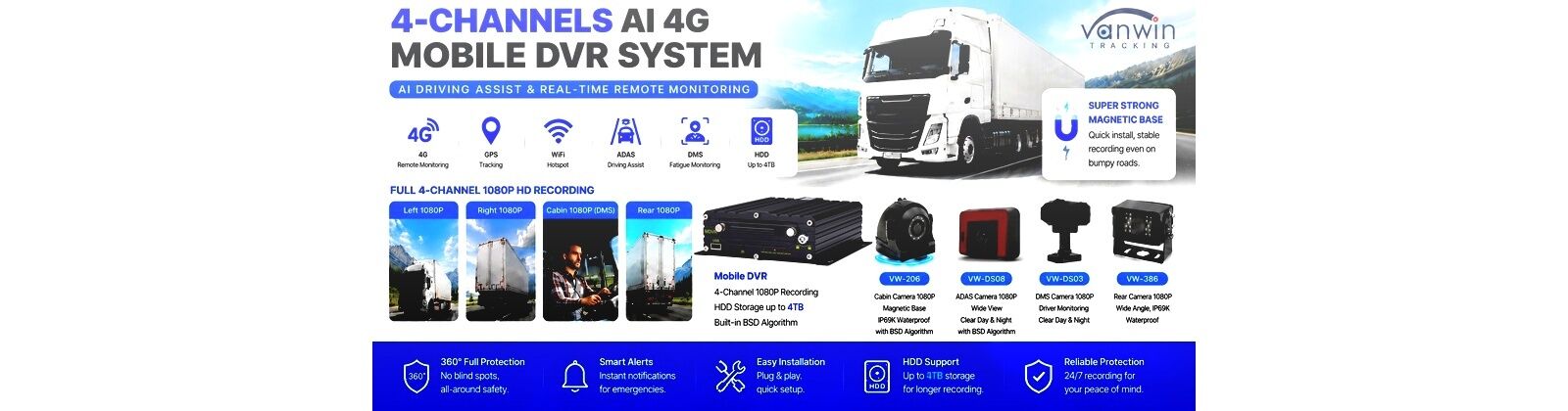 Đầu ghi thẻ di động SD