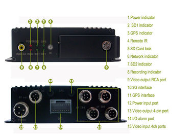 Bus GPS Portable Motion Detect DVR Recorder Double Stream Phát lại cục bộ