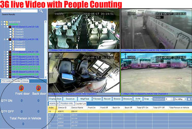 Độ chính xác 98% Xe buýt chở khách Camera quan sát Camera CCTV Hệ thống ghi âm di động