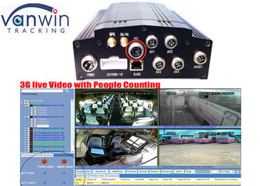 Đầu ghi video kỹ thuật số H.264 Cảm biến G Bus Bus Bộ đếm lưu trữ 1TB