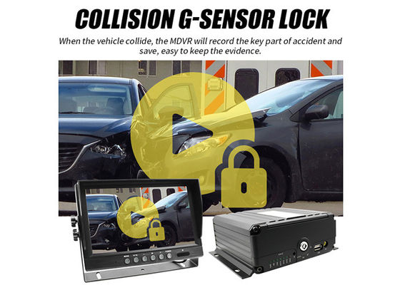 Bộ camera NVR di động 12V - 24V IP69k Camera an ninh bên trong xe tải chống nước