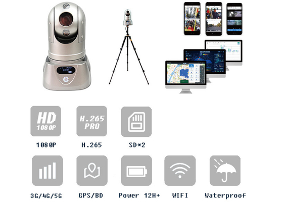 Starlight HD IP Police Car Camera ghi hình video 4G GPS WIFI 2MP PTZ Camera