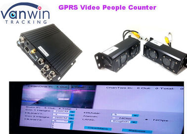 Máy ghi video kỹ thuật số GPRS GSM có độ chính xác cao với People Counter Integration