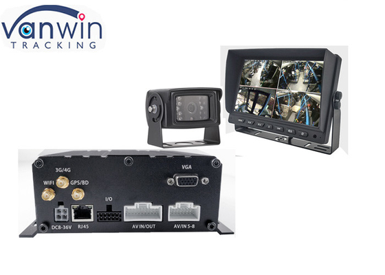 Hệ thống camera an ninh di động 6ch 4G AHD HDD 1080P