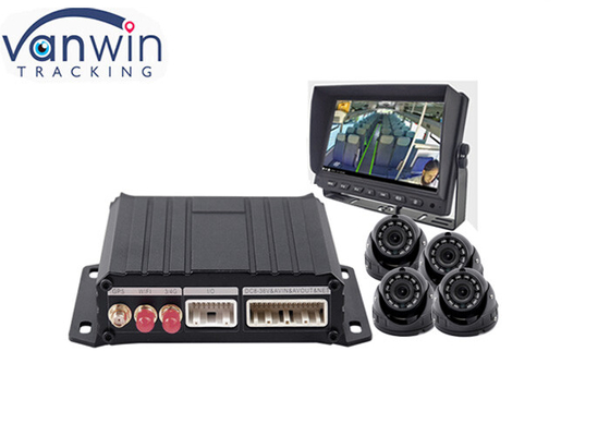 Giải pháp giám sát thời gian thực 3G 4G Dual SD 4ch