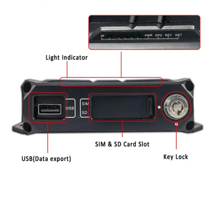 4 kênh DVR SD Digital Video Recorder Thiết bị theo dõi GPS cho ô tô