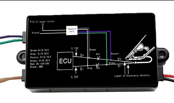 Nigeria Tamper Proof GPS xe điện tử Speed Governor Với màn hình LCD xe GPS tracker