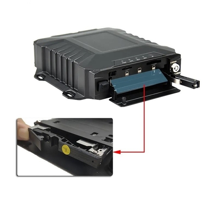 1080P 8CH HDD AI DVR di động GPS WIFI 4G ADAS DSM BSD Camera H265 MDVR