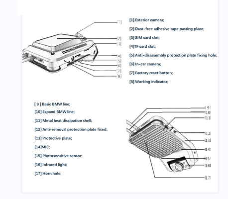 4ch ADAS DSM 4g Wifi Mini AI Dashcam Driver Fatigue Detection Máy ghi hình Dash