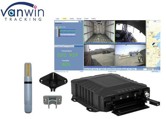 3G 4G GPS WiFi G-sensor tùy chọn 4CH SD HDD Giải pháp DVR di động