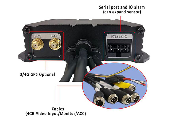 720p AHD 1080P 4G GPS 4CH hệ thống dvr di động cho xe tải xe buýt