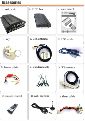 4G 5G 1080P 8 kênh Hệ thống máy ảnh DVR di động cho xe buýt trường học Với phần mềm khách hàng miễn phí
