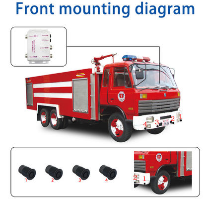 Hệ thống dự phòng ngược thông minh chống nước cảm biến điểm mù cho xe nâng đỗ xe buýt trường học