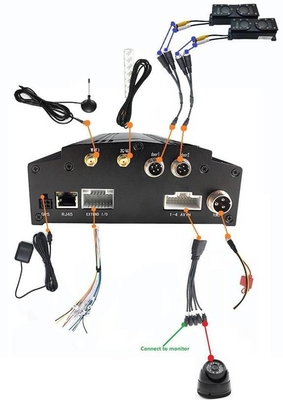 Hệ thống đếm hành khách tự động với camera CCTV DVR di động cho xe buýt
