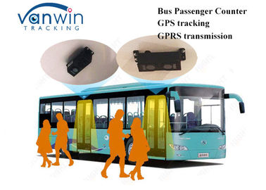 GPRS 3G Bus Automatic Count People system with HDD hoặc SD card Recorder