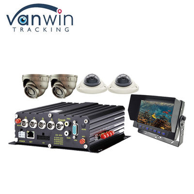 Hệ thống quản lý đội tàu 4 kênh 8 kênh AI 4G/5G MDVR