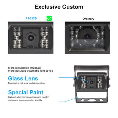 AHD HD IP68 chống nước GPS Camera giám sát CCTV 700TVL / 800TVL Hệ thống camera dự phòng có dây