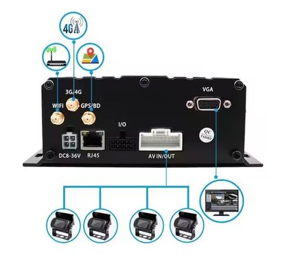Máy ảnh hộp đen xe ô tô DVR xe ô tô SIM thẻ SD xe tải Máy ghi âm xe ô tô MDVR Máy ảnh trước và sau được sử dụng cho hộp xe buýt