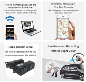 Taxi CCTV Wifi Bus 4 Camera Xe DVR 4CH 3G Theo dõi video trực tiếp với GPS