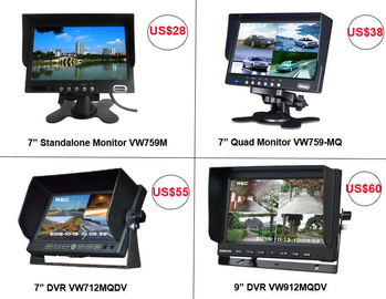 7 inch 9 inch 10 inch AHD TFT Car Monitor Được xây dựng trong hệ thống DVR cho 4 camera