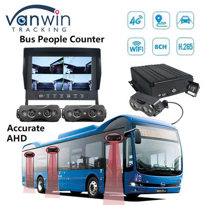 8 kênh HDD SSD lưu trữ xe buýt tự động người đếm Wifi 4G DVR di động