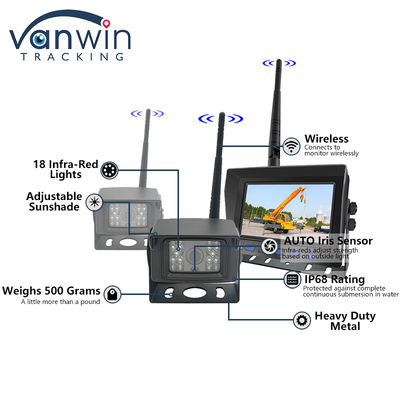 Hệ thống camera không dây kỹ thuật số AHD 7 inch cho xe tải, camera lùi xe, bộ màn hình TFT không dây cho ô tô