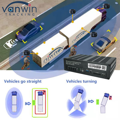 8 CH 4G 360 Panoramic Viewing MDVR With AI ADAS DSM BSD Panoramic View Hệ thống máy ảnh DVR xe hơi