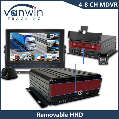 AHD 8CH HDD điều khiển từ xa DVR di động 1080P 4g chức năng GPS giám sát an toàn xe Cmsv6 MDVR