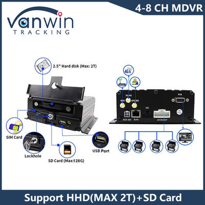 AHD 8CH HDD điều khiển từ xa DVR di động 1080P 4g chức năng GPS giám sát an toàn xe Cmsv6 MDVR