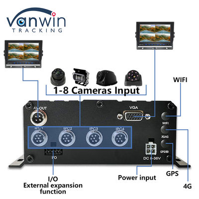 Hệ thống 8CH AHD Dual SD Card DVR di động 4G WIFI GPS MDVR cho xem trực tiếp