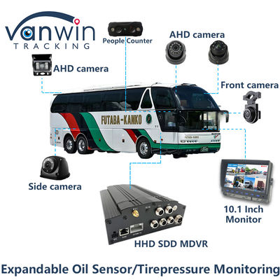 4 kênh HDD SSD DVR di động 1080P 4G WiFi GPS MDVR Camera xe ô tô Hệ thống CCTV