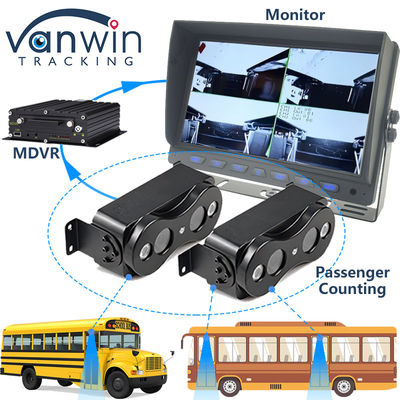 AI MDVR Con người đếm máy ảnh Xe buýt máy tính MDVR Với Xe buýt người đếm