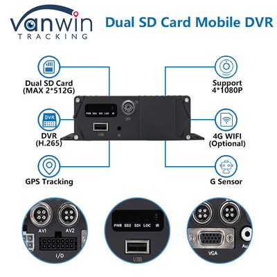 4G GPS Dual SD Card DVR di động 1080P 4CH CCTV Camera Recorder An ninh DVR theo dõi di động