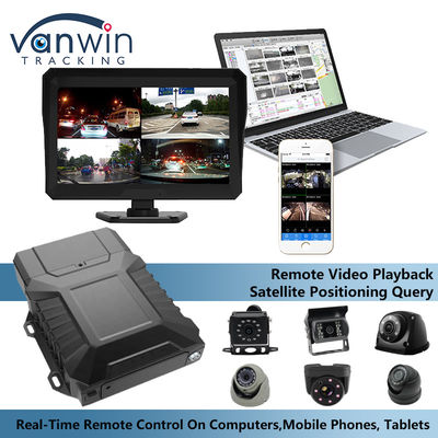 8CH 1080P AHD HDD DVR di động với 4G GPS MDVR Recorder Truck Security Monitor Hệ thống báo động