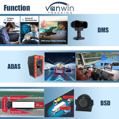4CH 1080P AI chức năng DVR di động ADAS DMS Kit DVR 4G GPS SD HDD MDVR Hệ thống xe
