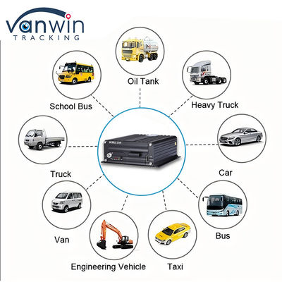 H.265 4CH 1080P HDD DVR di động Xe CCTV Video Recorder Kit Hệ thống máy ảnh MDVR