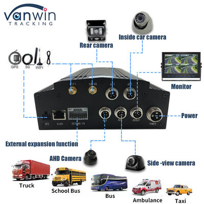 4CH 4G HDD DVR di động GPS WiFi Video trực tiếp Xe CCTV DVR xe tải Hệ thống Cmsv6
