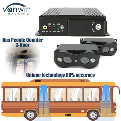 Hệ thống đếm hành khách xe buýt 2 cửa 4G GPS Nhìn xa hành khách đang chảy đếm người đếm