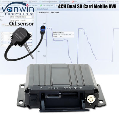 4CH 1080P Dual SD Card Mobile DVR hỗ trợ cảm biến dầu 4G Real Time Video Monitoring GPS Tracker