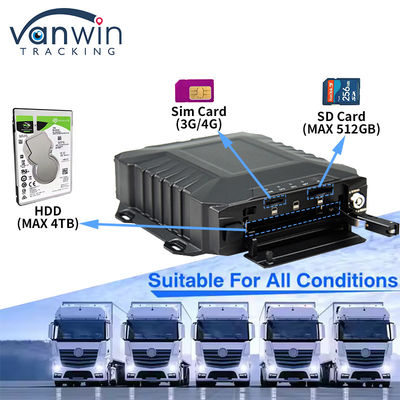 Heavy - Duty 8CH Mobile CCTV Recorder 1080P AHD & SD Card Backup cho taxi / xe buýt / xe tải