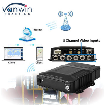 8 kênh 4G Wifi 1080P HDD DVR di động giám sát xe AHD Real Time View Mdvr