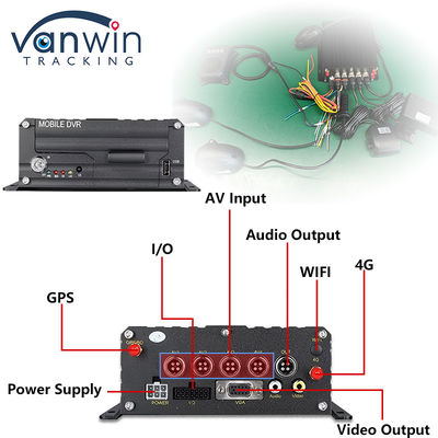 Thiết bị lưu trữ dữ liệu theo dõi và theo dõi thời gian thực 4CH 1080P HDD Mobile DVR 4G GPS