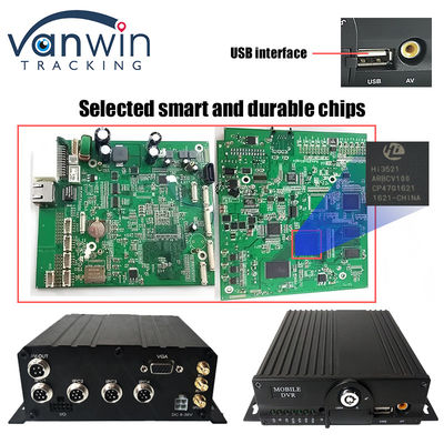 H.265 4CH Full HD DVR di động trực tiếp Blackbox Recorder 4G Wifi GPS CCTV xe